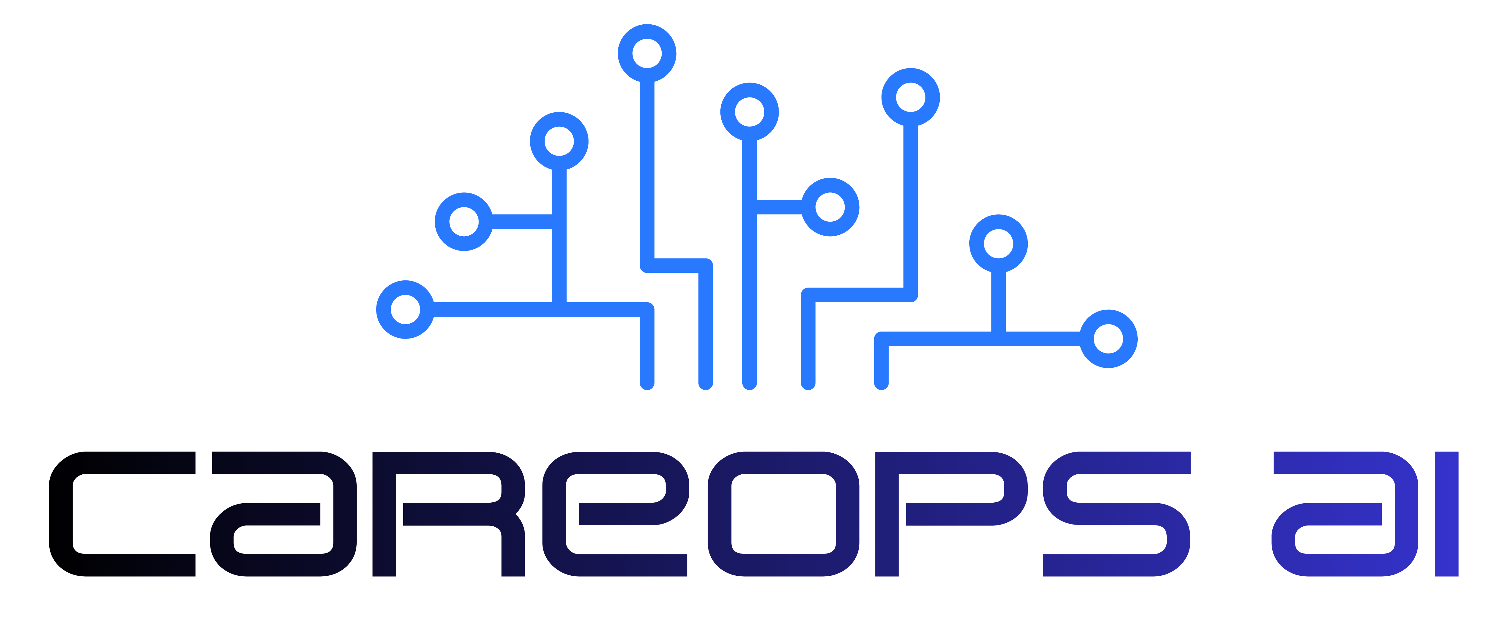 CareOps AI
